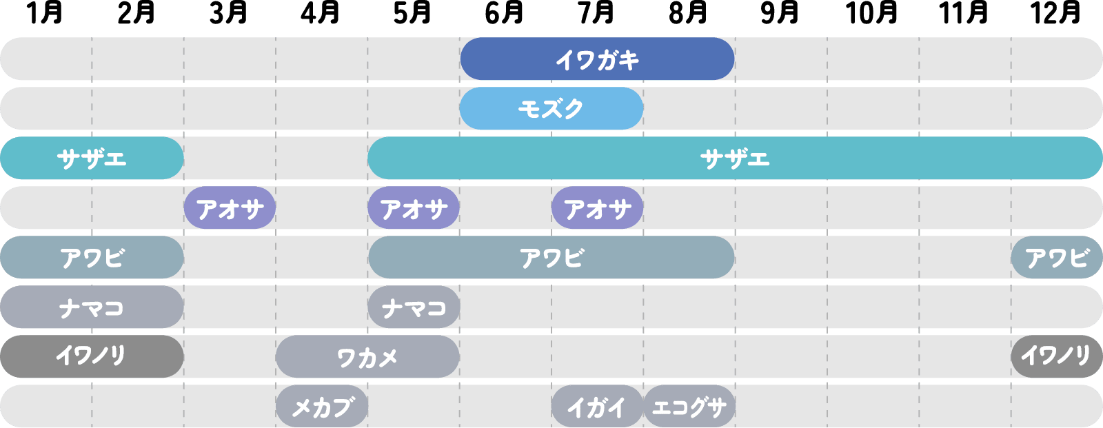 カレンダー